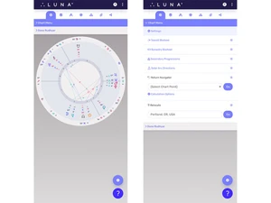 Luna Astrology charts