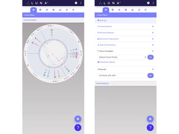 Luna Astrology charts
