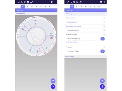 Luna Astrology charts
