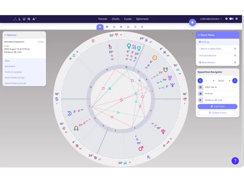 Luna Astrology ephemeris