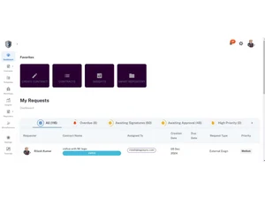 IntelloSync dashboard