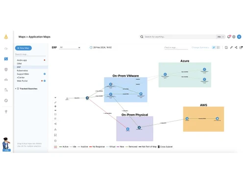Faddom application dependency