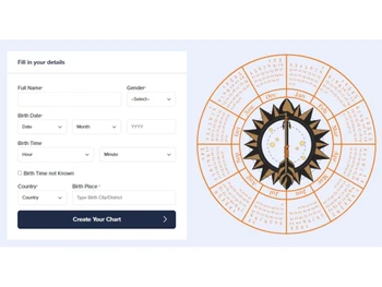 Deluxe Astrology birth charts