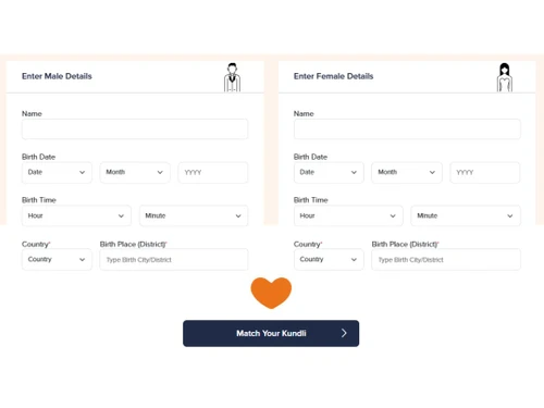 Deluxe Astrology match kundli