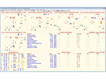 Shri Jyoti Star 9 vimshottari
