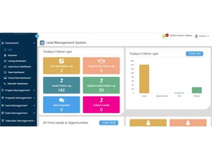 Propertycrm lead management