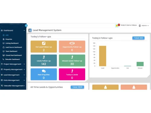 Propertycrm lead management