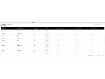 Phygitalmax dashboard