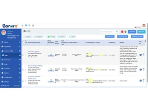 saniiro-crm-leads