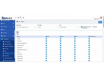 saniiro-crm-user-rights