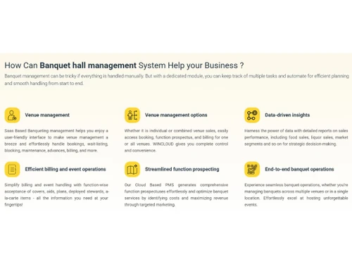 wincloud pms-business