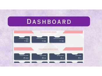 Academy Prabandhanam-dashboard