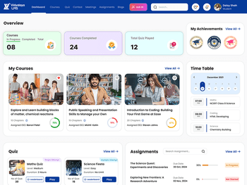 Vidyalaya LMS Content Management