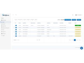 smartagentic leads management
