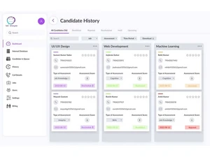 bot shreyasi candidate