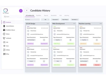 bot shreyasi candidate