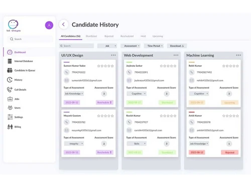 bot shreyasi candidate