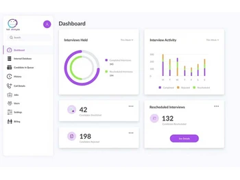 bot shreyasi dashboard