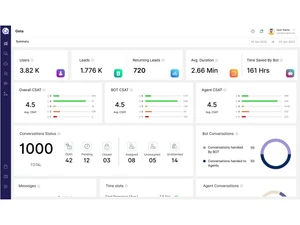 geta-ai dashboard