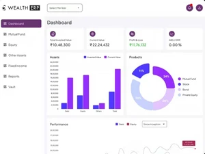 wealtherp dashboard