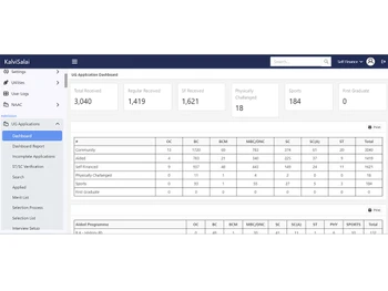 kalvisalai erp dashboard