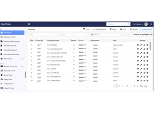 kalvisalai-erp employees