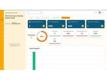 Dpanda notifications