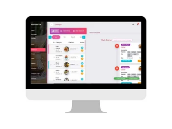 restosoftin catalogue