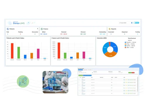 Dorayslis lims patients