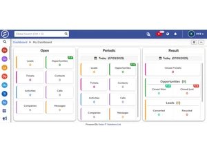 sangam crm-dashboardimage