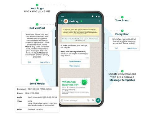 Hashtag whatsapp business api