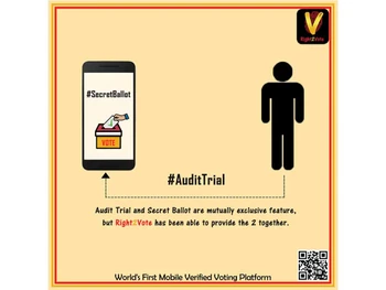 Right2Vote-audit-trail