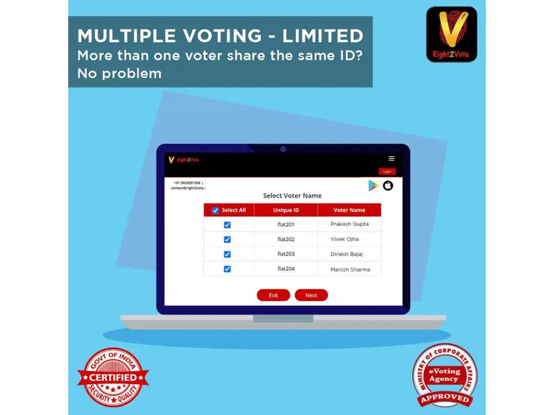 Right2Vote multiple voting