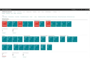Square People Dashboard