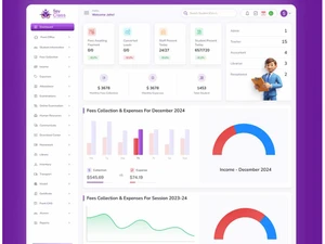 Spy Class ERP Dashboard