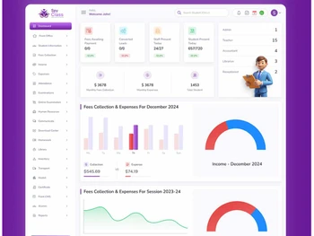 Spy Class ERP Dashboard