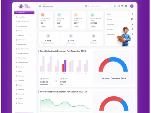 Spy Class ERP Dashboard