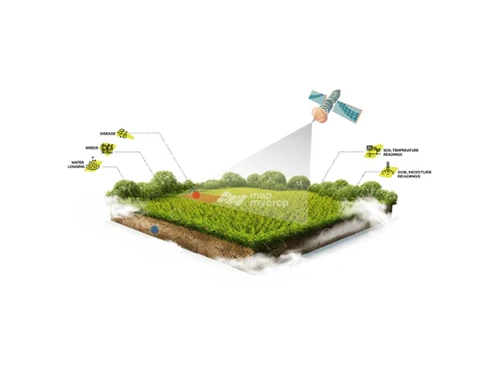 map my crop farm