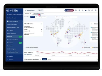 cyble vision-analytics