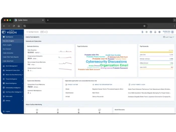 cyble vision-dashboard