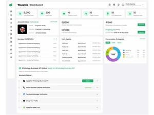Wappbiz dashboard