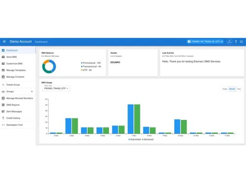 Combirds dashboard