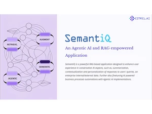 SemantiQ augment