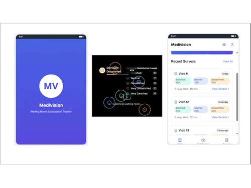 MediVision tracker
