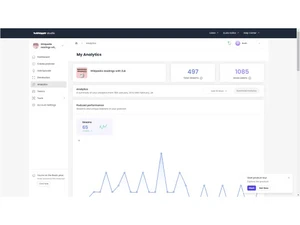 hubhopper analytics