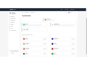 hubhopper distribution