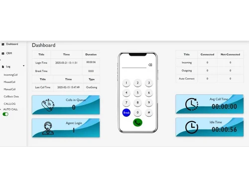 Agilis-ivr dashboard