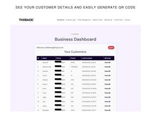thxback dashboard