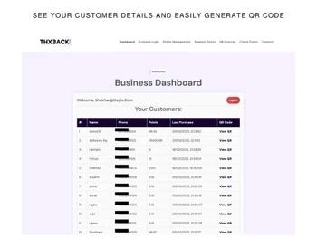 thxback dashboard