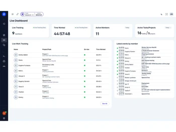 TimeLake live dashboards